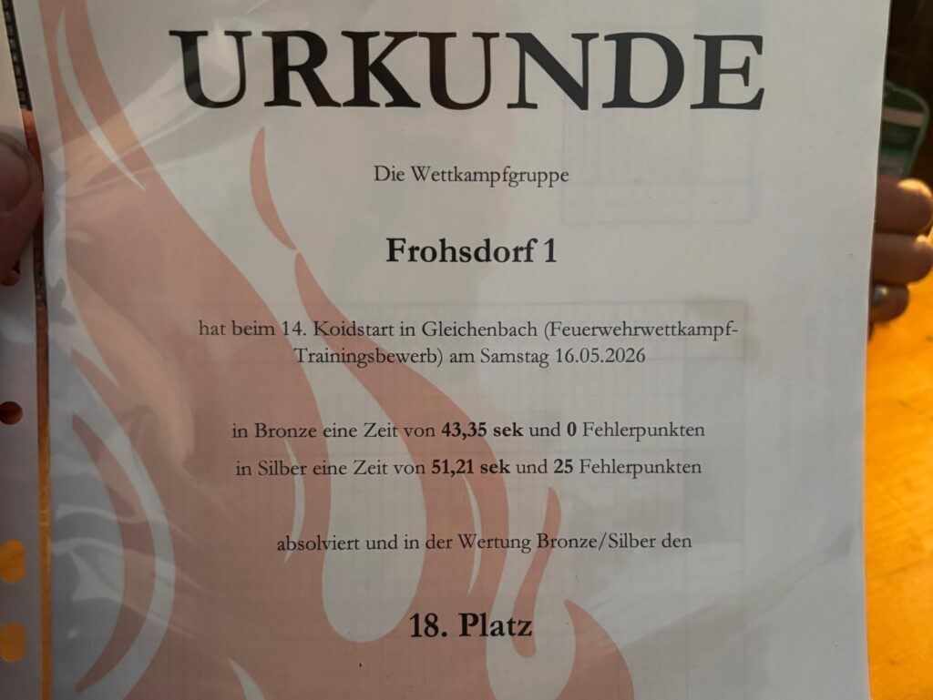 Koidstart Gleichenbach