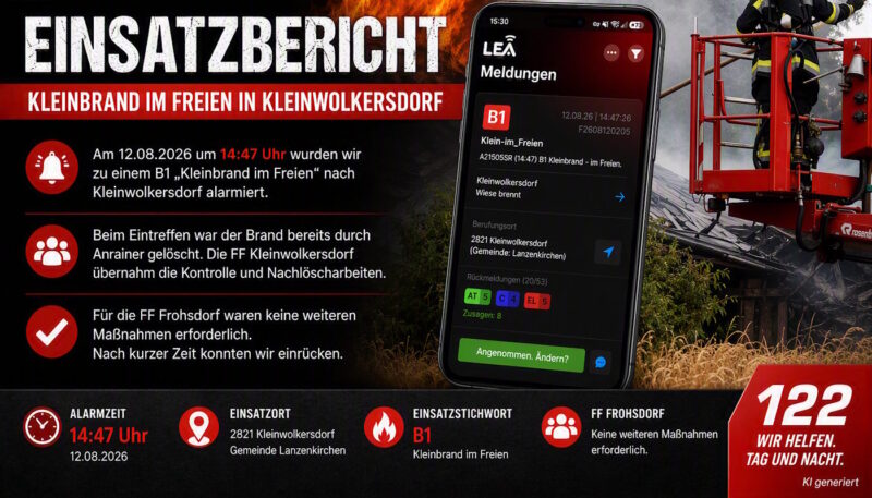 Mehr über den Artikel erfahren Kleinbrand im Freien in Klein Wolkersdorf